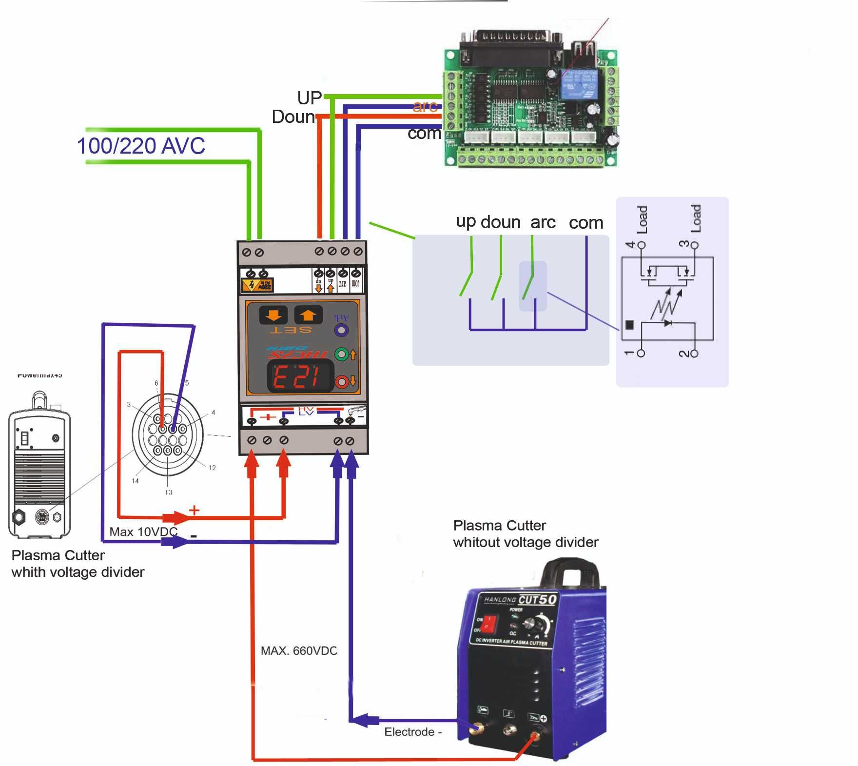 Плазма ЦПУ  /CNC/ THC  Регулатор на височината на плазмена горелка