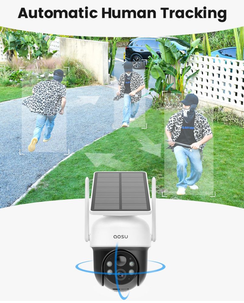 Camera de supraveghere , Human - Tracking , Infrarosu , Spot led .
