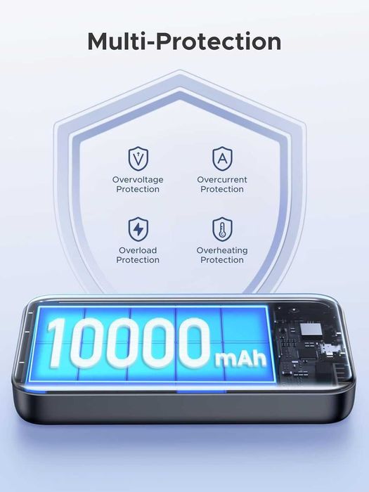 Магнитна батерия UGREEN 10000mAh за iPhone (MagSafe)