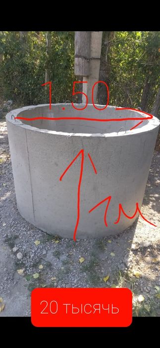 Кольца для колодца прочность гарантия