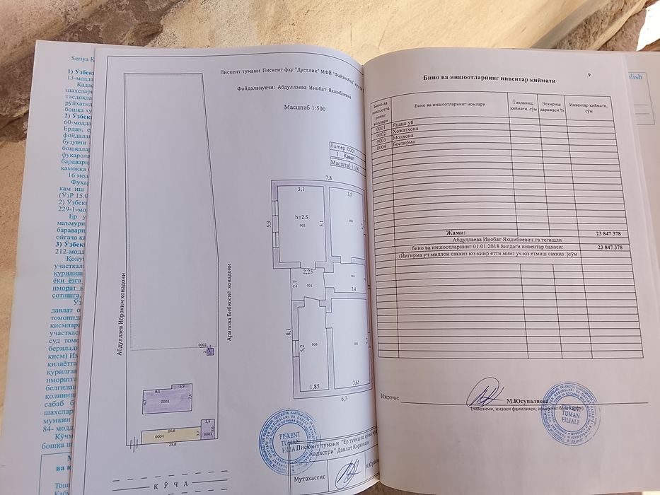 Срочна Уй сотилади