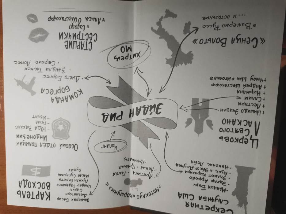 ПРОДАЁТСЯ НОВАЯ КНИГА Правила Выживания В Джакарте