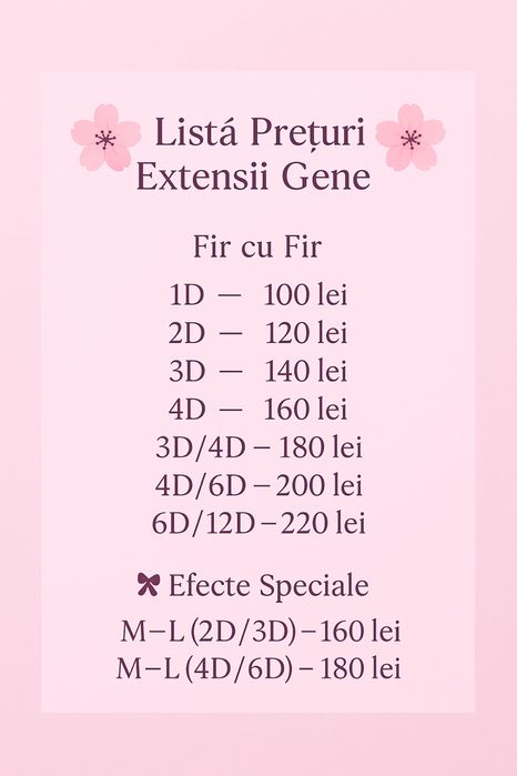 Extensii Gene fir cu fir 1-2-3-4D
