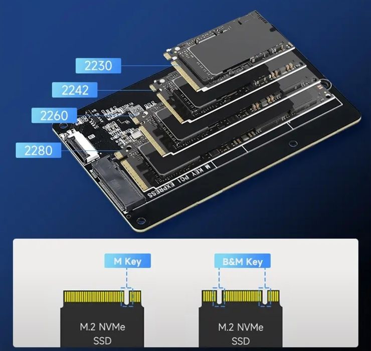 Raspberry Pi 5 плата расширения PCIE M.2 NVME SSD