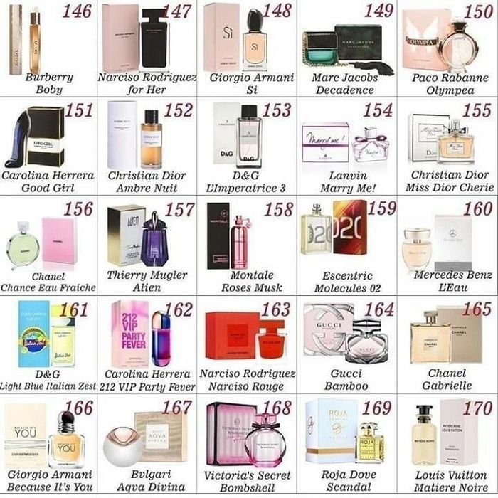 Духи Essens на заказ