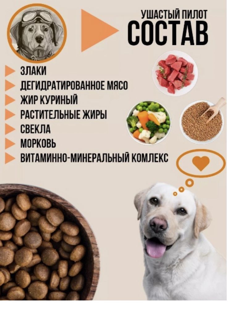 Корм для собак Ушастый Пилот