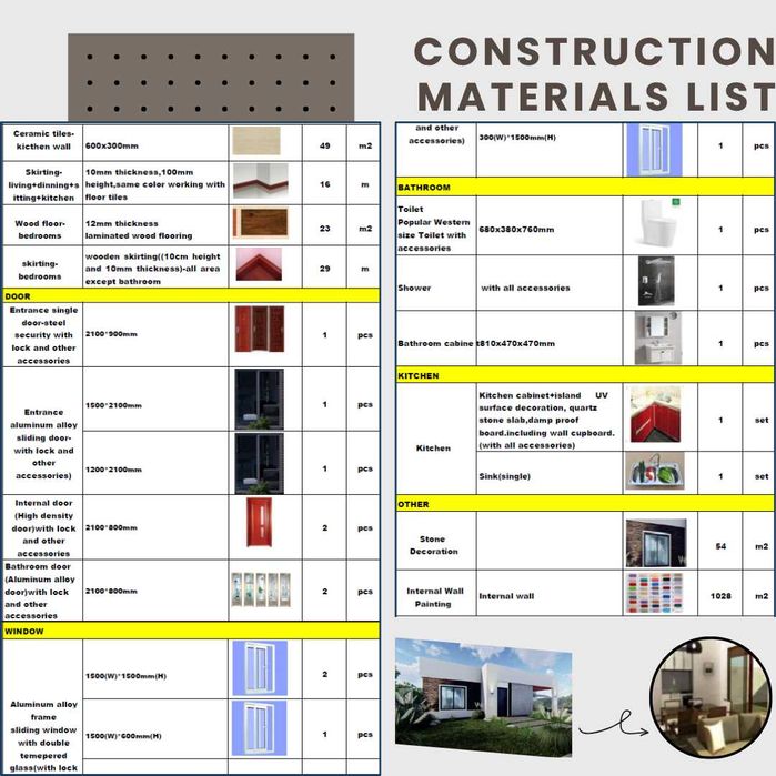 O casă modulară nouă, la cheie, cu structură din lemn 77m2 cu intrare.