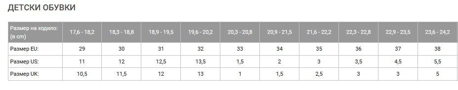 Детски маратонки PW 160 Br'easy
