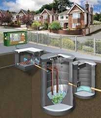 УОВ-ОС(установка  обратного осмоса);Очистные сооружения