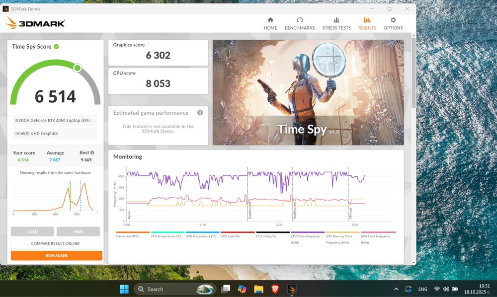 MSI Cyborg 15 A12V RTX 4045 2023