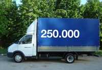 Перевозка грузов грузоперевозки перевозка груза
