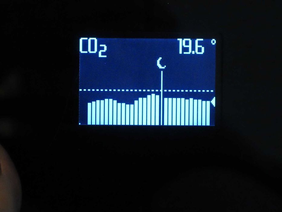 Смарт кантар Withings Smart Wireless Body Analyzer Scale WS-50