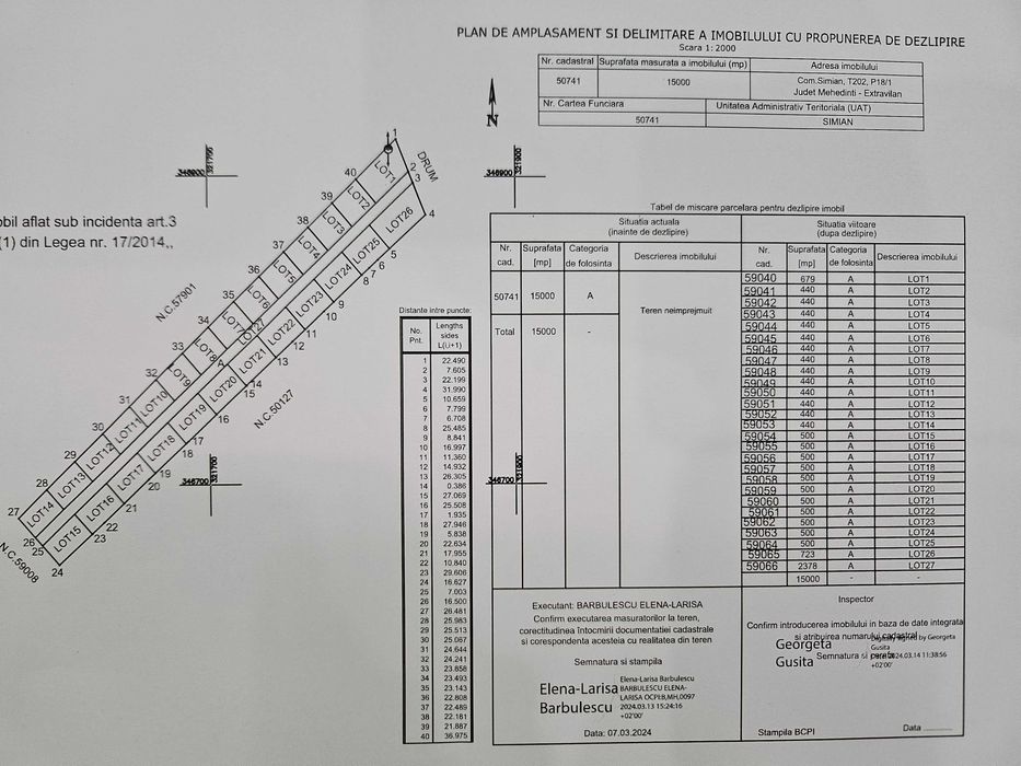 Vând loturi teren pentru casă