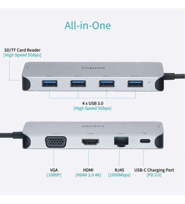Rapoo XD200C (мультифункциональный адаптер, USB‑C hub 10в1)
