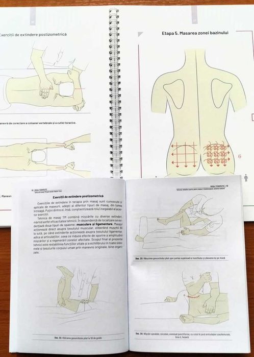 Set manual masaj terapeutic