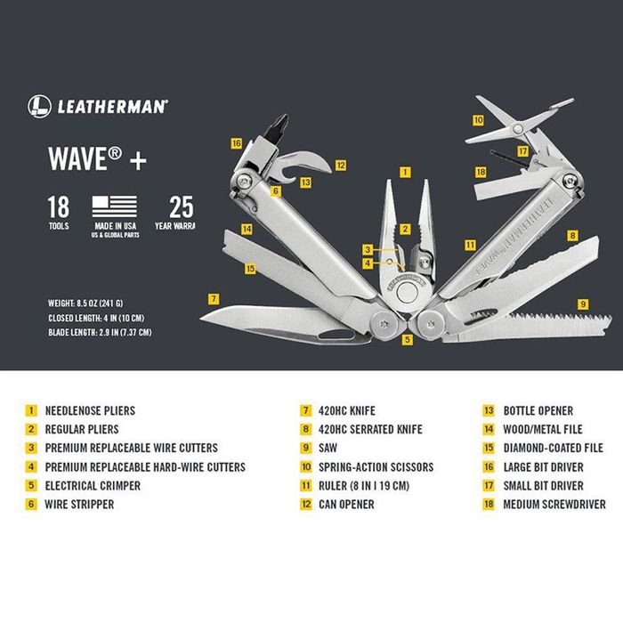 Vand multitool Leatherman Wave+ nou cu teaca de nylon