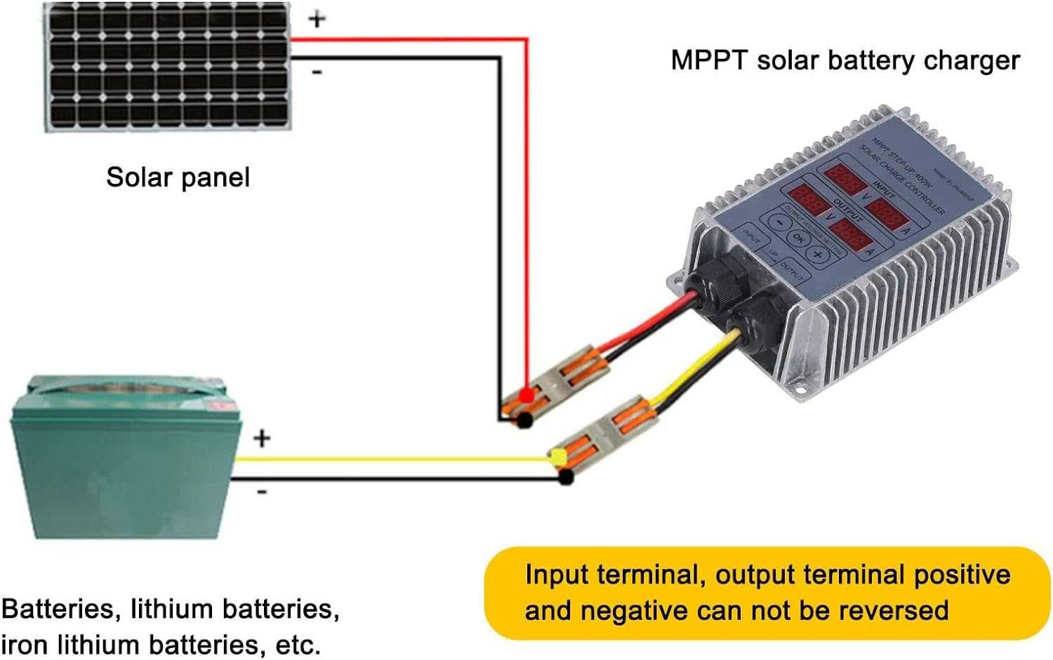 соларен контролер, слънчев контролер за зареждане на батерията