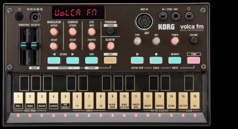 4 синтезатора на Korg+mixer
