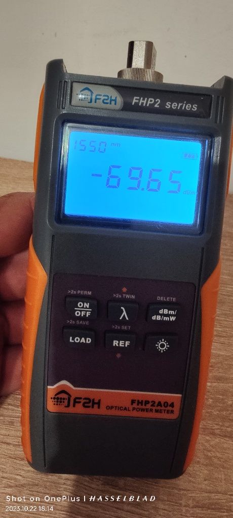 Power meter optic F2H