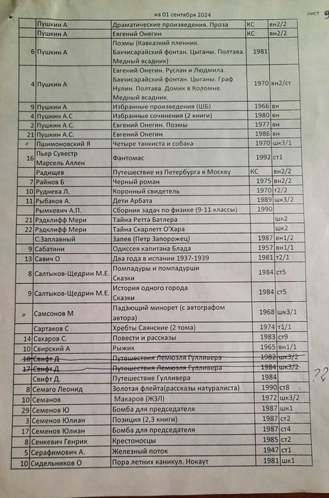 художественная литература (продолжение 1)