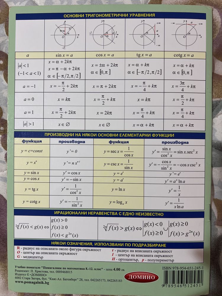 Помагалник по математика 8-12 клас