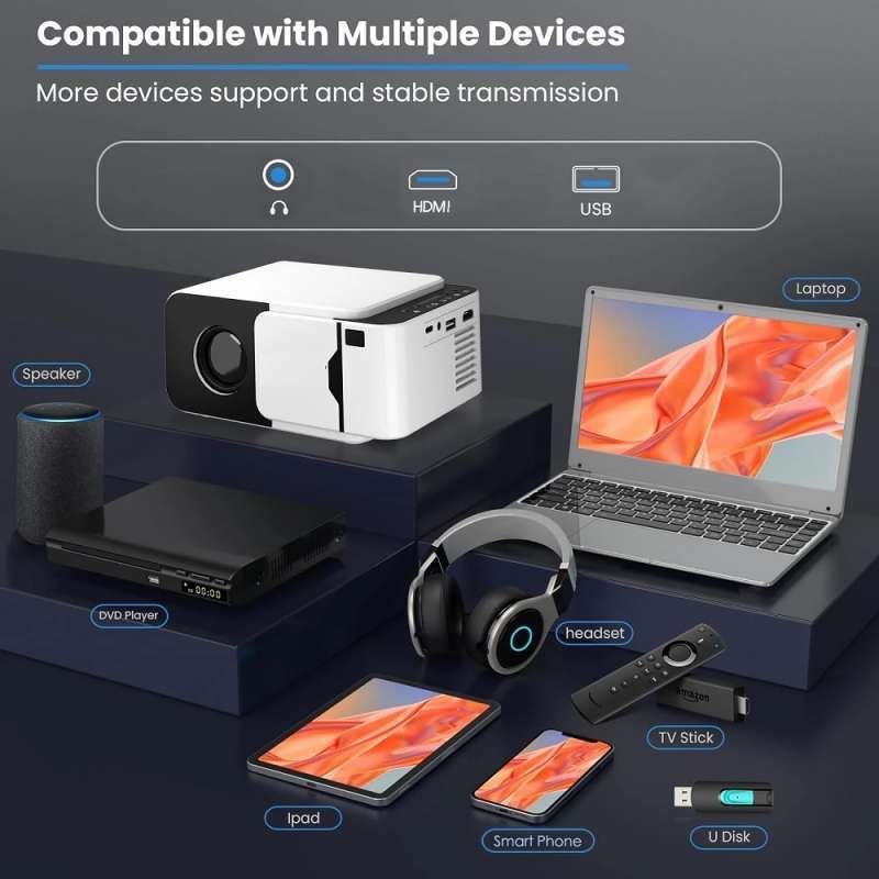 Проектор FullHD T5mini Android компактный, Proektor T5mini Android