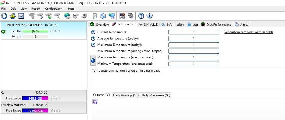 Solid-State Drive (SSD) Intel 320 Series 160GB 2.5" MLC SSDSA2BW160G3