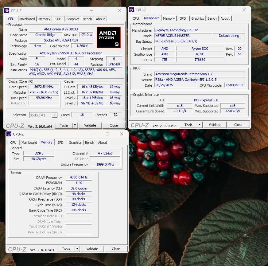 Дънна платка Gigabyte X670E Aorus Master AM5