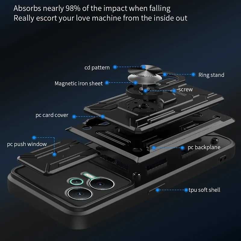 Xiaomi Poco X6 Pro / X5 Pro / X5 / RING CARD SLOT Удароустойчив кейс