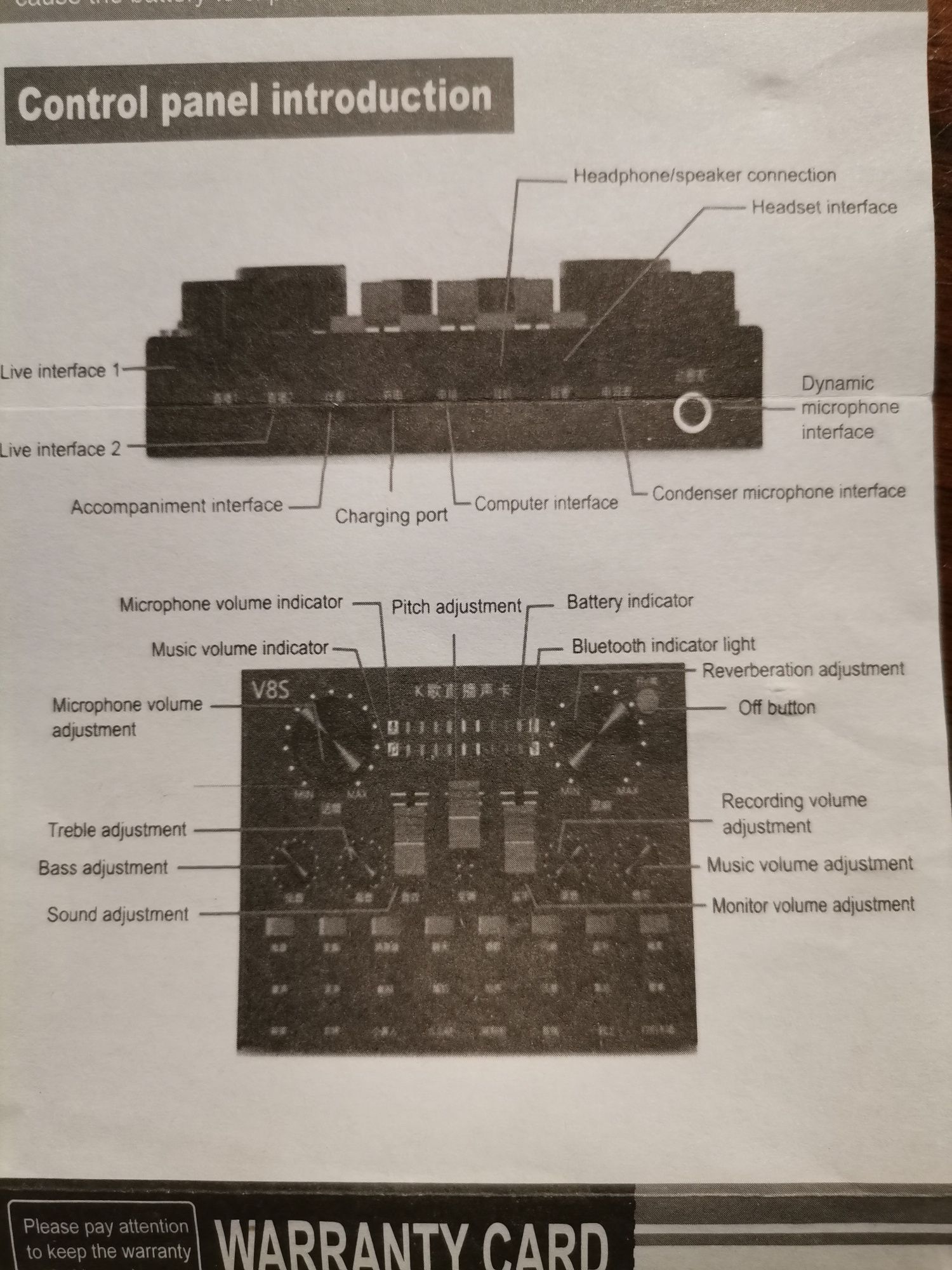 Кондензаторен микрофон
