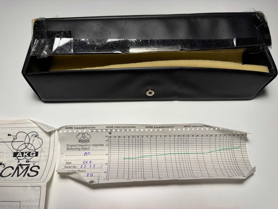Capsula microfon AKG CK8 Shotgun pentru AKG C451 - Original box