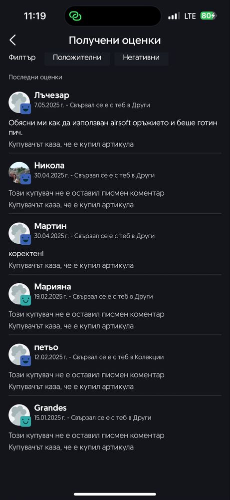 Метални Airsoft Пистолети + 500 топчета подарък НОВИ МОДЕЛИ