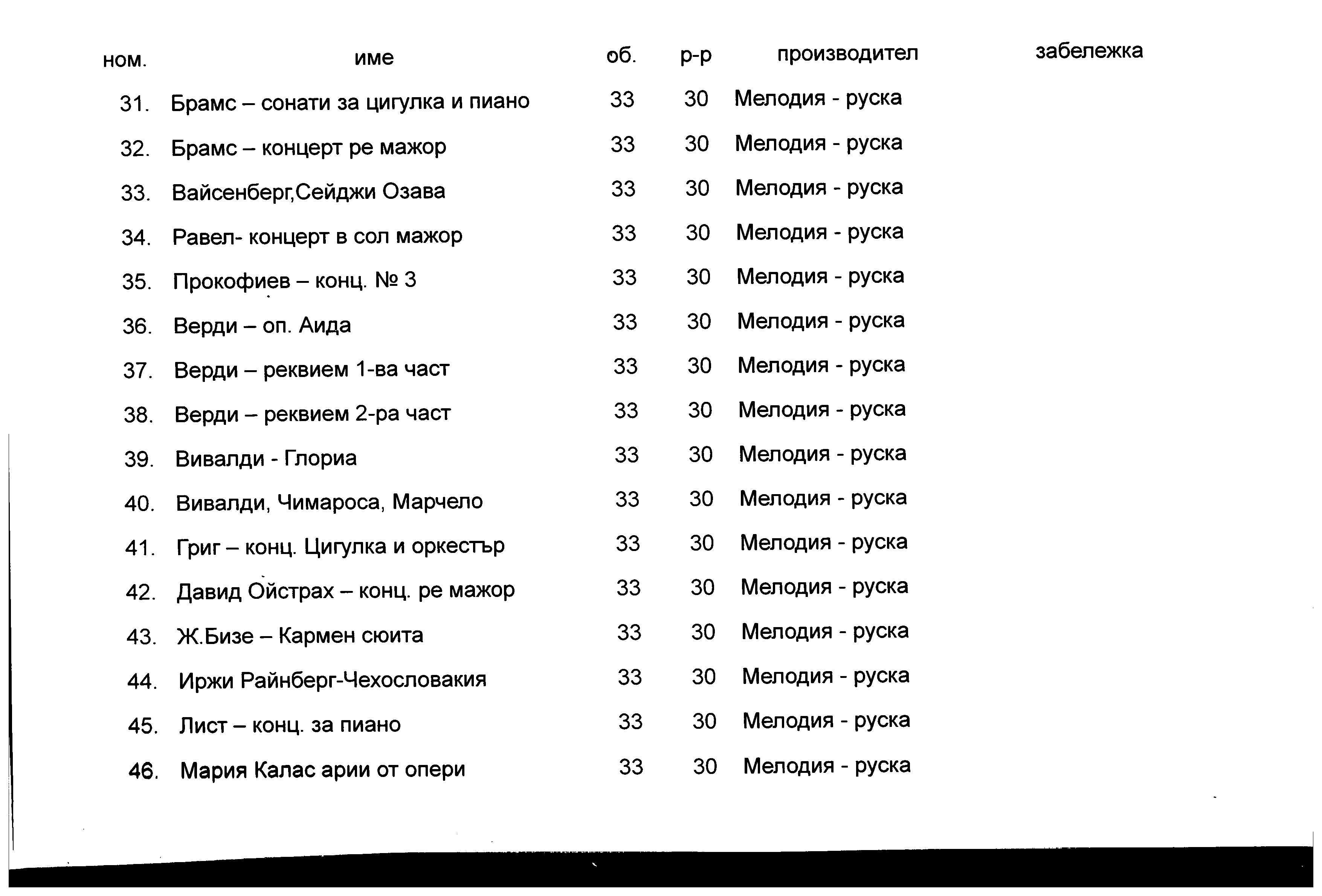 Богат набор от плочи с класическа оперна и симфонична музика