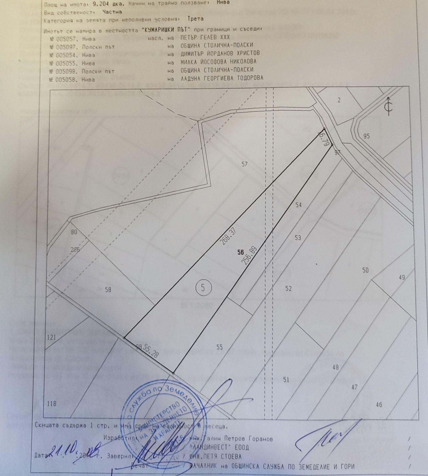 Продавам земеделска земя