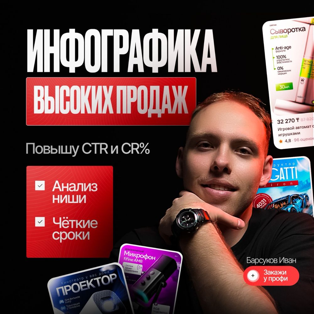 Инфографика | Дизайн товарных карточек для маркетплейсов
