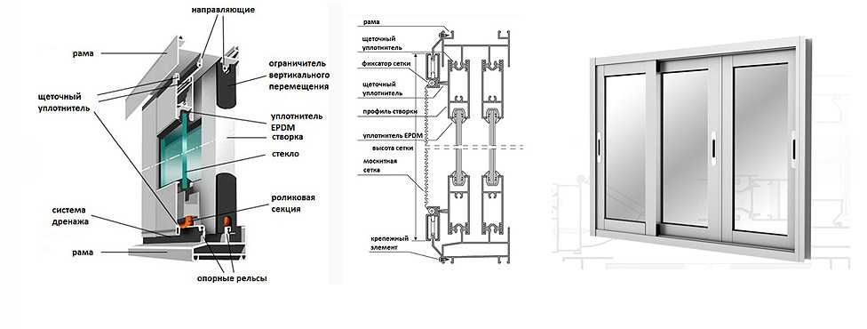 Изготовим алюминиевые окна, двери, балконы, фасады, витражи, перегород