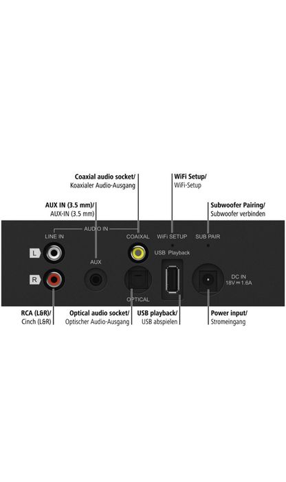 Soundbar Hama 2.1 SIRIUM3800ABT Smart Slim, wireless subwoofer, negr