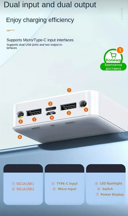 Power bank/пауър банк 10 000/20 000 mAh