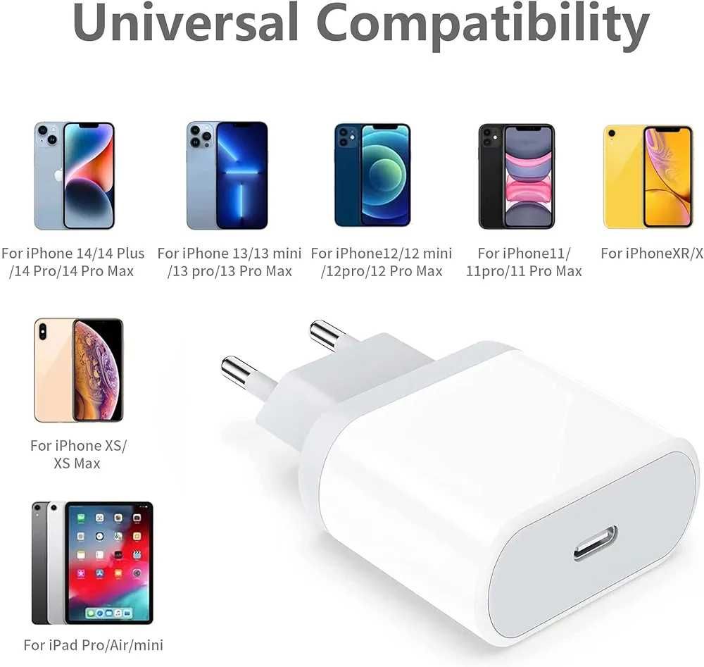 Adaptor + cablu 20W/25W USB C lighting compatibil apple iphone/ipad 2m