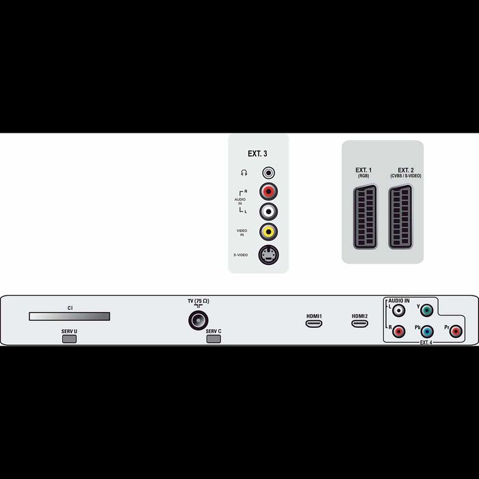 Телевизор Philips "47"