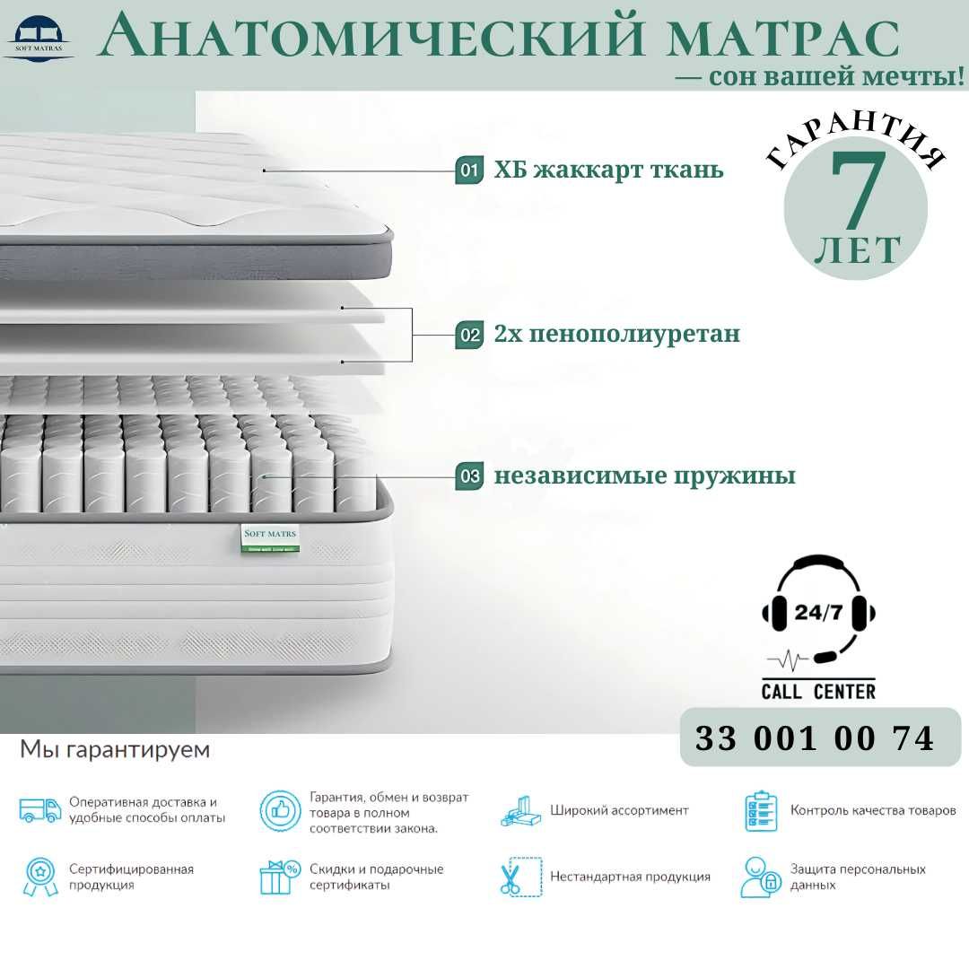 топпер для матраса