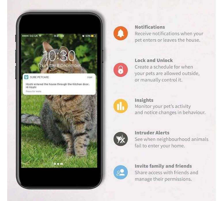 Sure Petcare SureFlap Врата за домашни любимци с микрочип с Hub