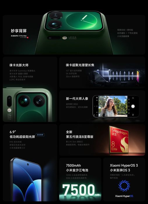 Xiaomi 17pro max 16/512 GB