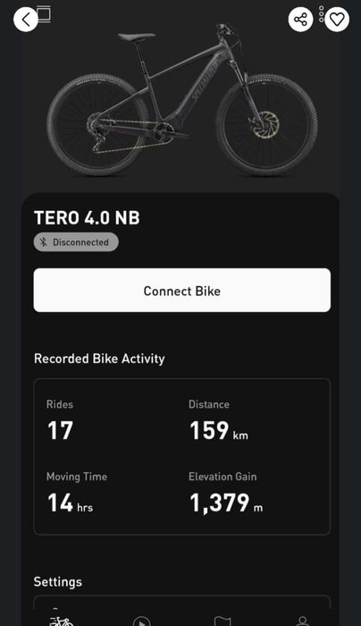 Vand Bicicleta electrica SPECIALIZED Turbo Tero 4.0 2023