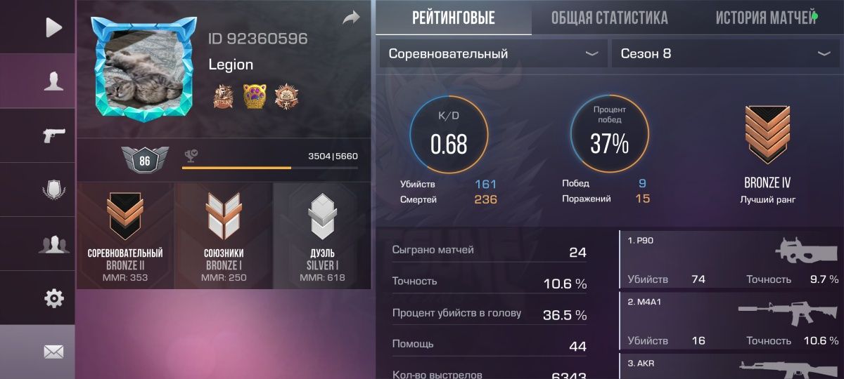 Аккаунт в Стандофф 2