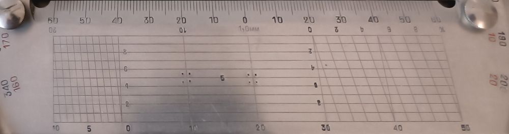 Транспортир геодезический лекальная линейка поперечного масштаба