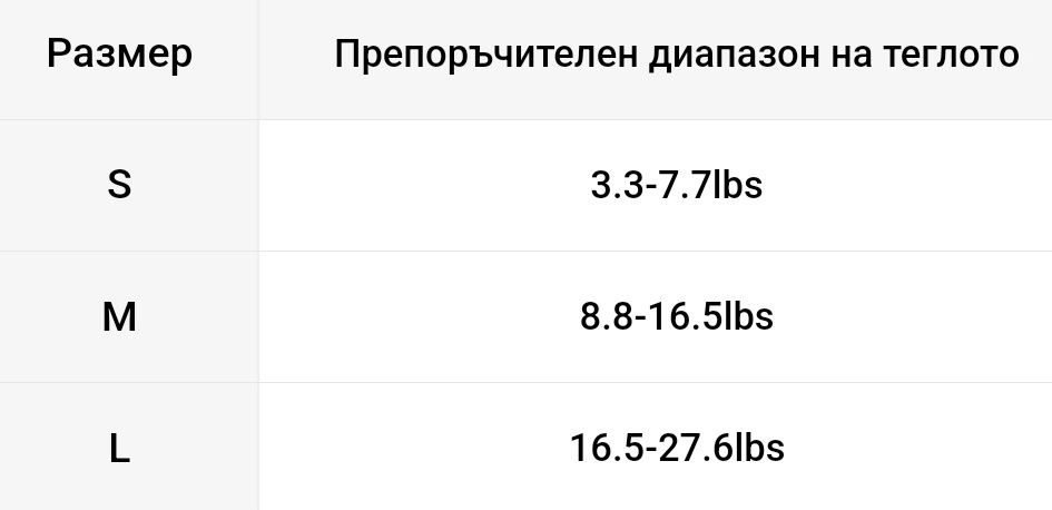 Светеща кучешка кайшка