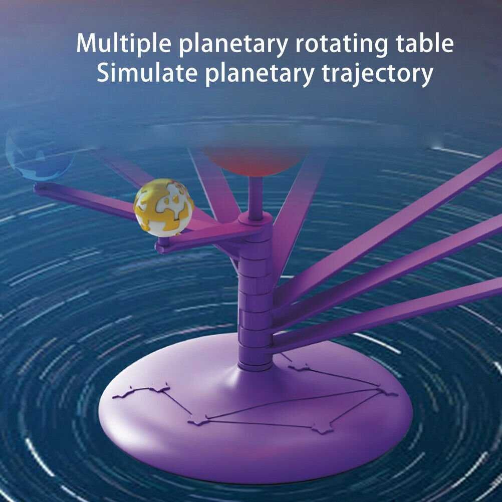 Sistemul solar cu proiector (+3 ani)