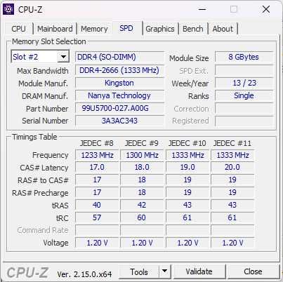 Модули ОЗУ DDR4-2666 SODIMM