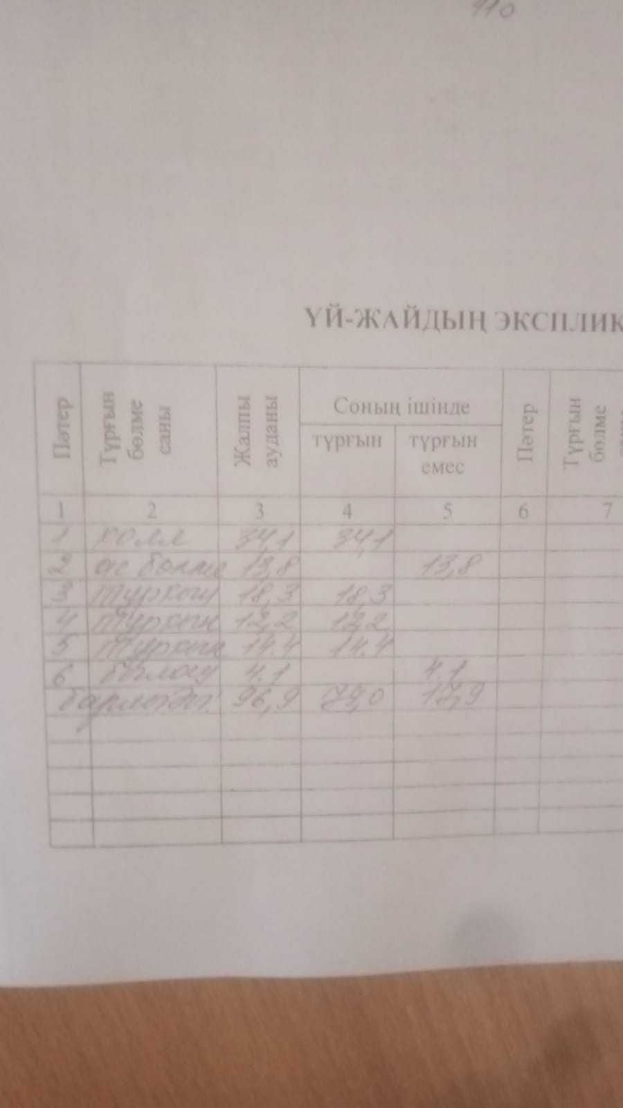 Продаётся дом. Карасайский район. Береке